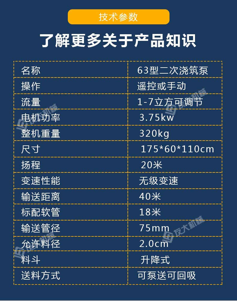 二次结构浇筑泵