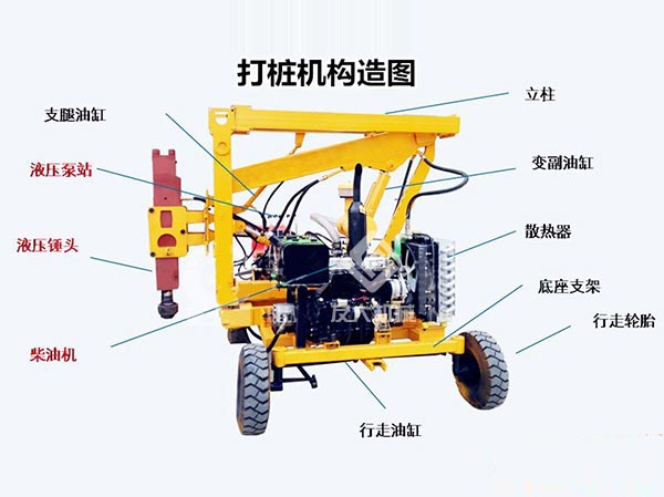 四轮公路护栏打桩机