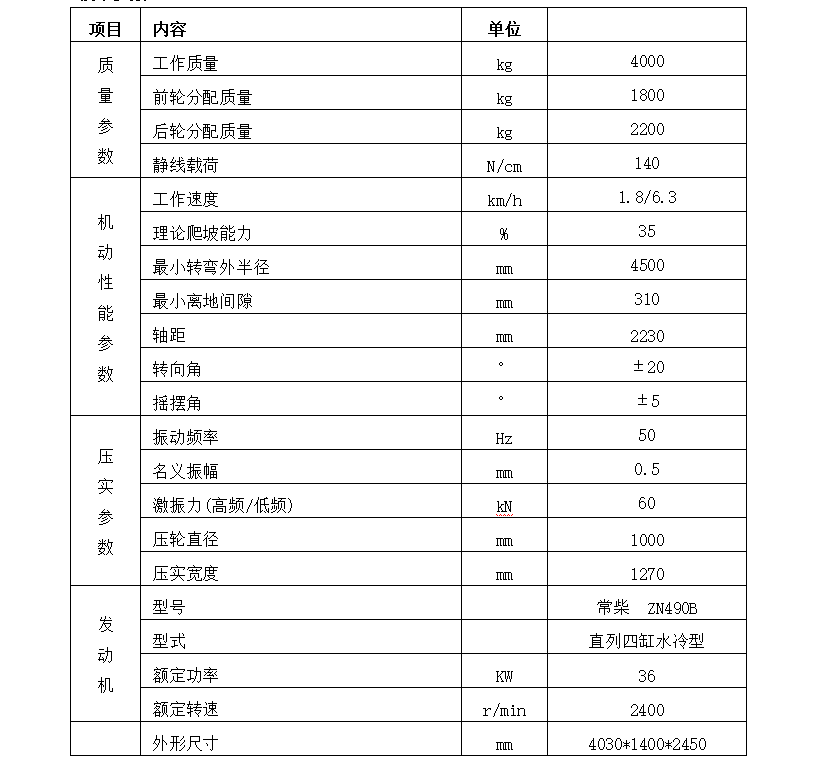 盈盛4吨压路机参数.png