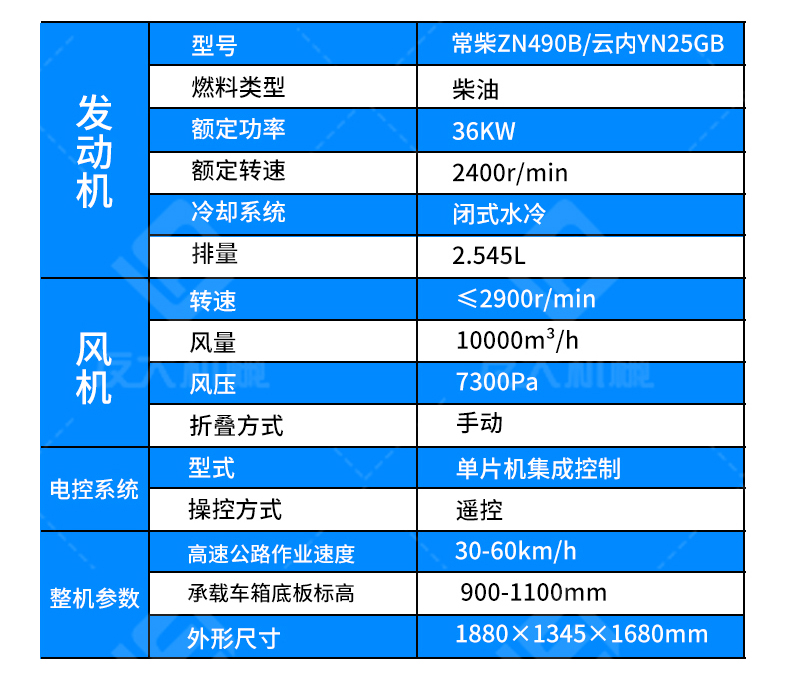 路面吹风机_10.jpg