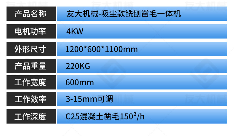 杏盛吸尘款铣刨凿毛机_13.jpg